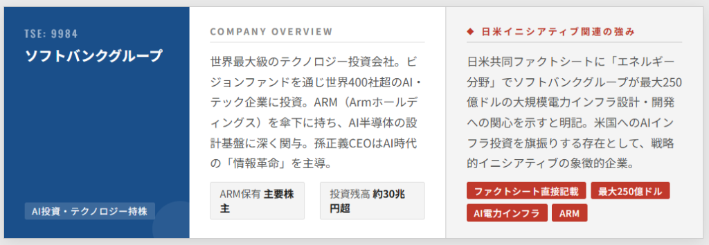 ソフトバンクグループ（証券コード：9984）