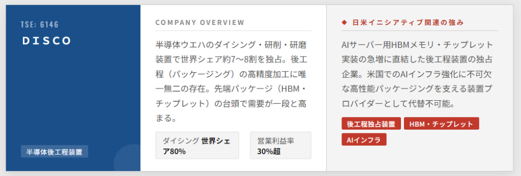 ＤＩＳＣＯ（証券コード：6146）