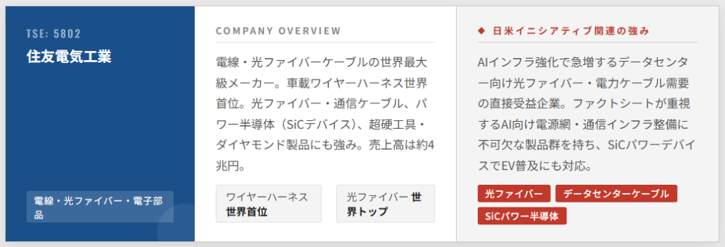 住友電気工業（証券コード：5802）