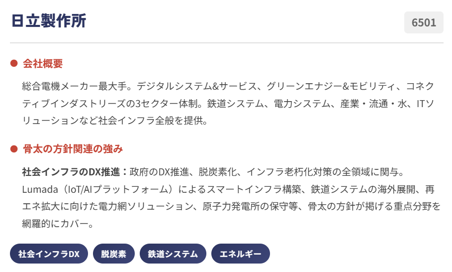 日立製作所（Hitachi）（6501）
