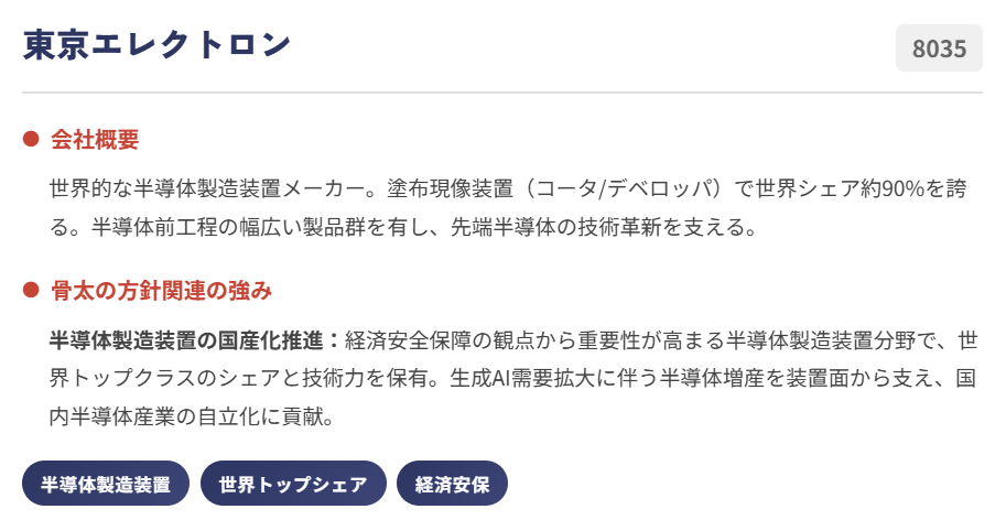 東京エレクトロン（Tokyo Electron）（8035）