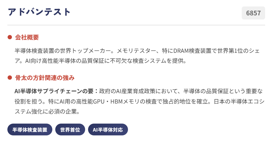 アドバンテスト（Advantest）（6857）