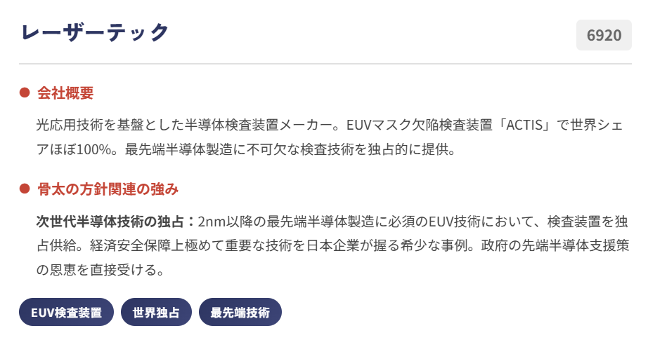 Lasertec（レーザーテック）（6920）