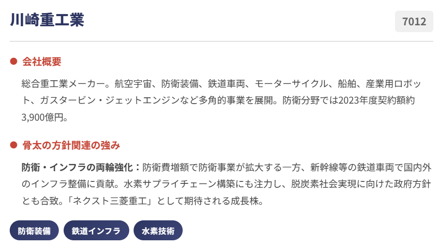 川崎重工業（Kawasaki Heavy Industries）（7012）
