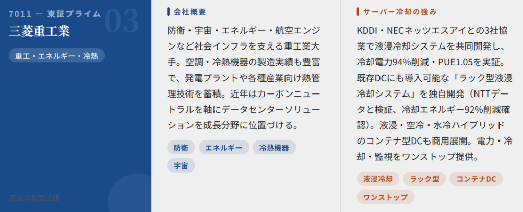 三菱重工業(7011)