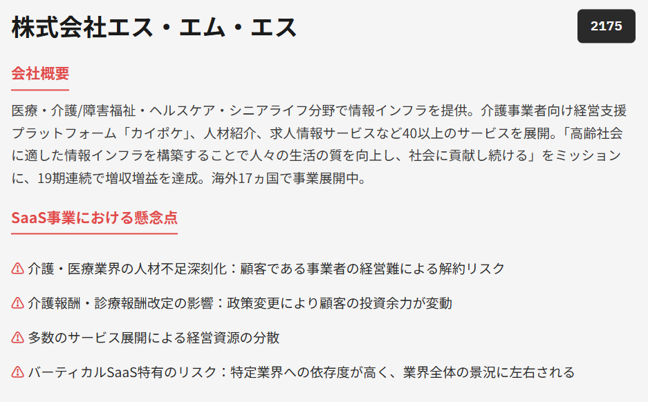 株式会社エス・エム・エス（証券コード：2175）