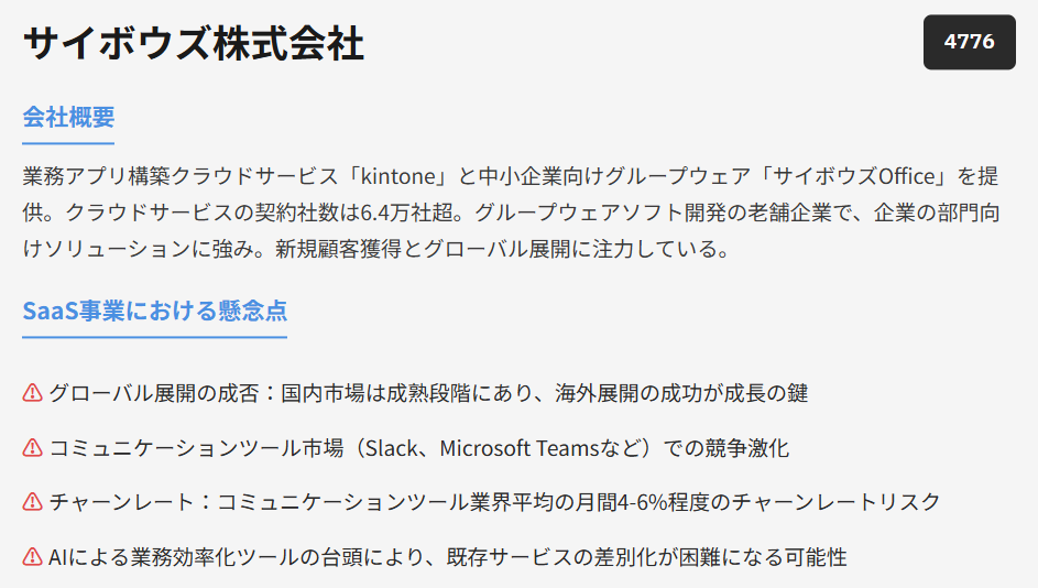サイボウズ株式会社（証券コード：4776）