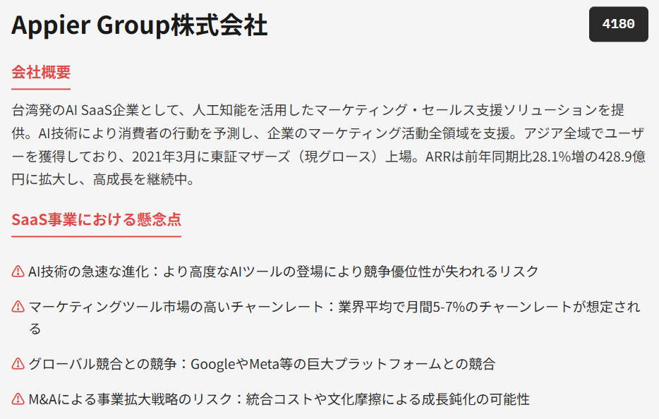 Appier Group株式会社（証券コード：4180）