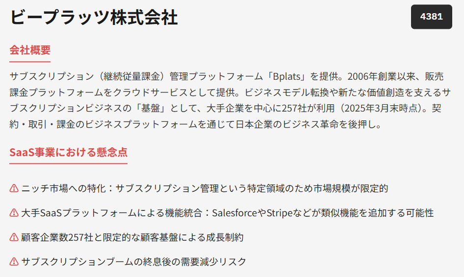 ビープラッツ株式会社（証券コード：4381）