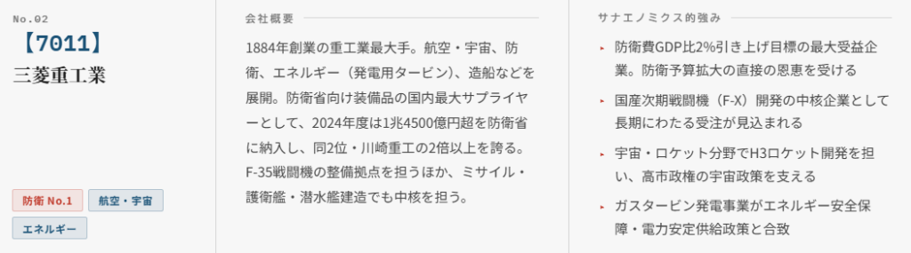 三菱重工業（7011）