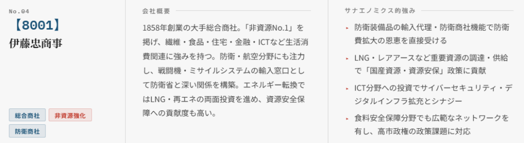 伊藤忠商事（8001）