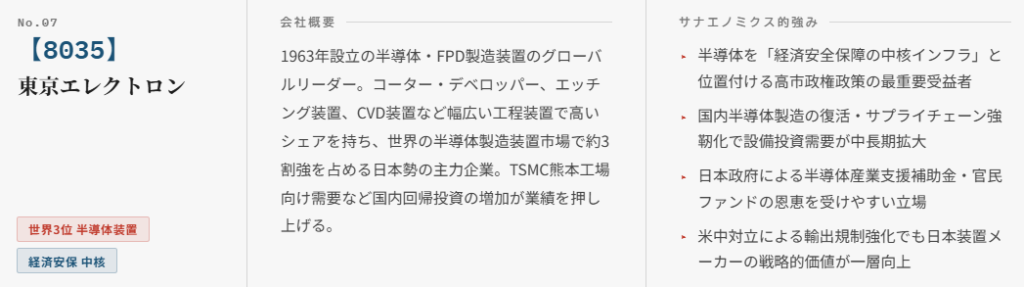 東京エレクトロン（8035）