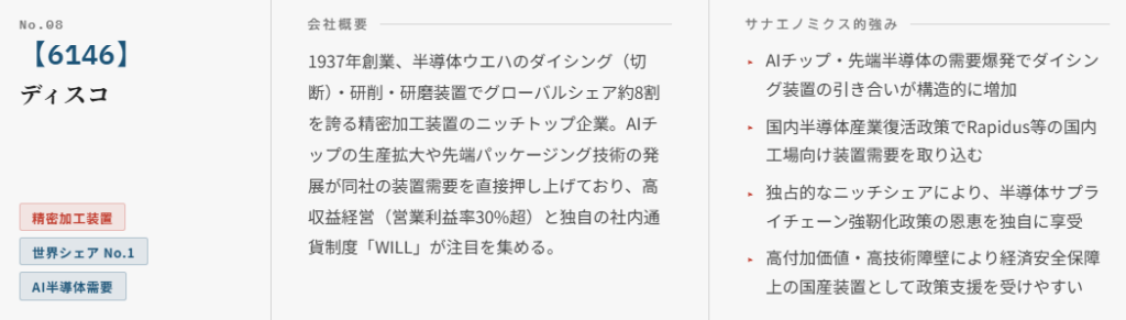 ディスコ（6146）