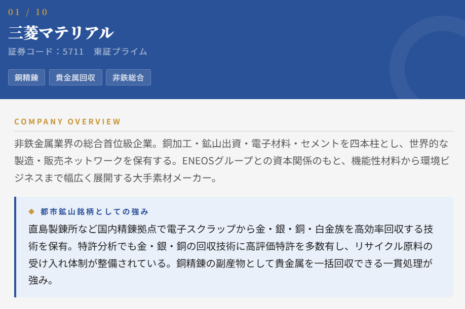 三菱マテリアル(5711)