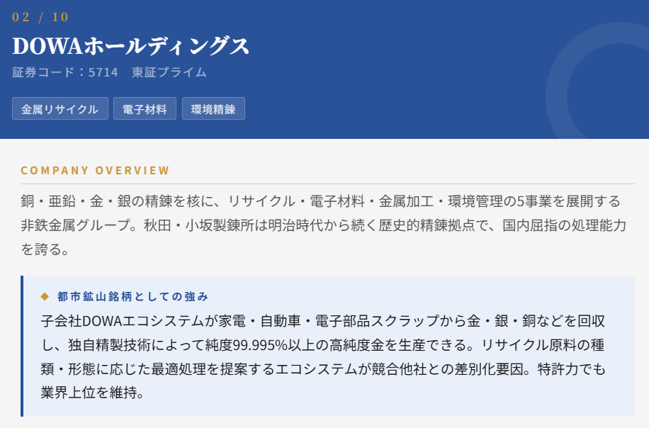 DOWAホールディングス(5714)
