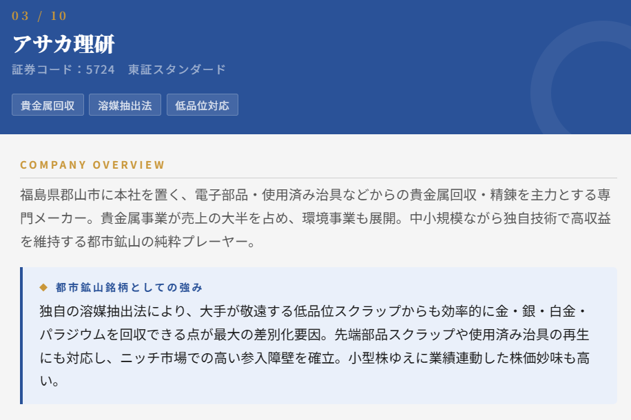 アサカ理研(5724)