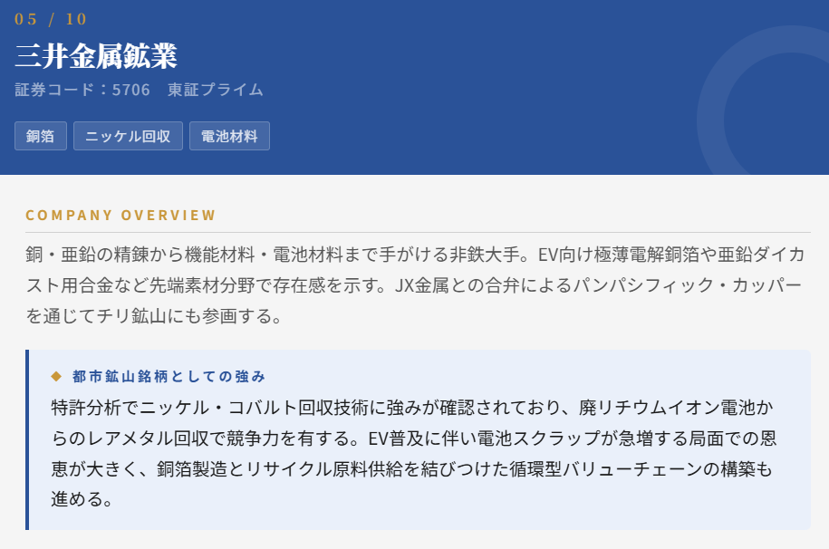 三井金属鉱業(5706)