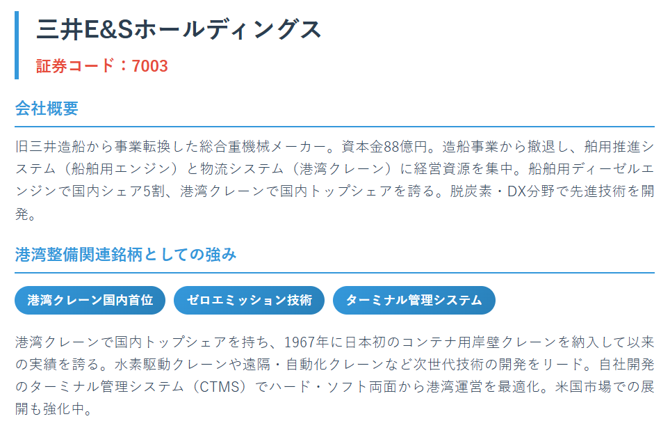 三井ESホールディングス（7003）