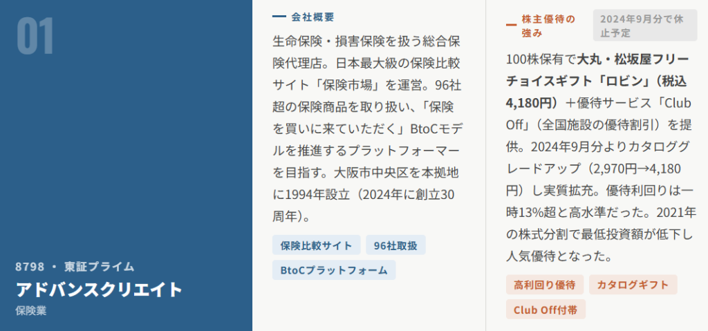 アドバンスクリエイト（8798）