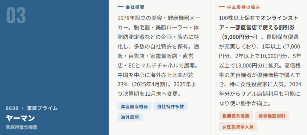 ヤーマン（6630）