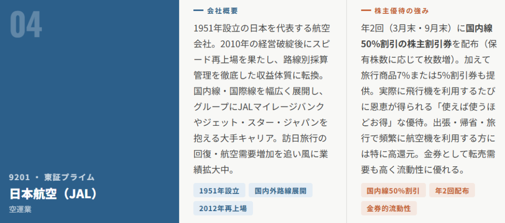 日本航空（9201）