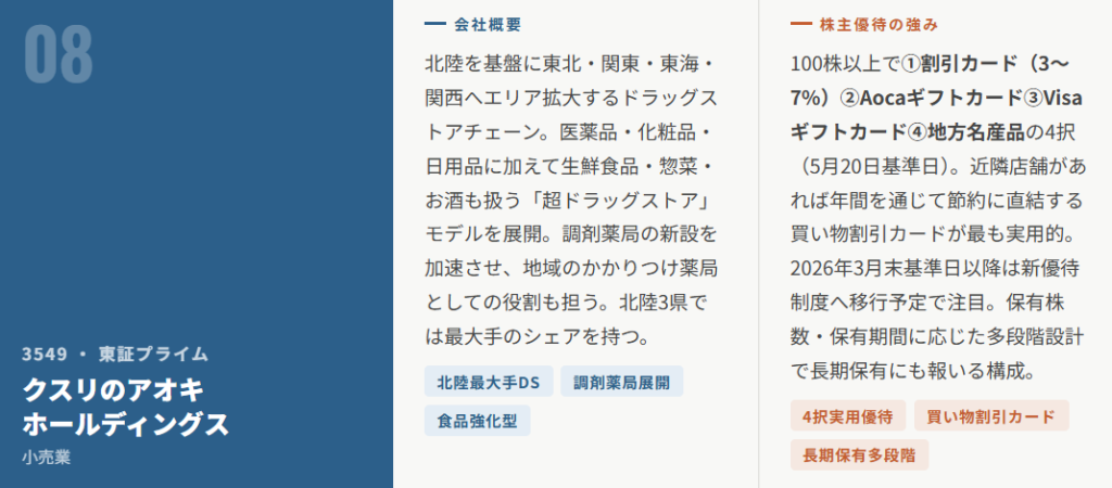 クスリのアオキホールディングス（3549）