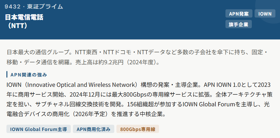 日本電信電話(9432)