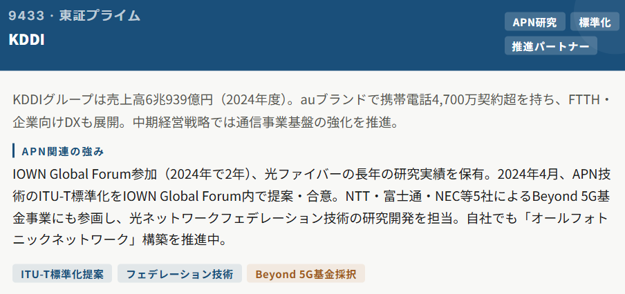 KDDI(9433)