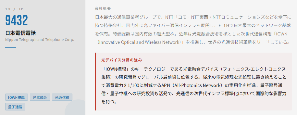 日本電信電話（9432）