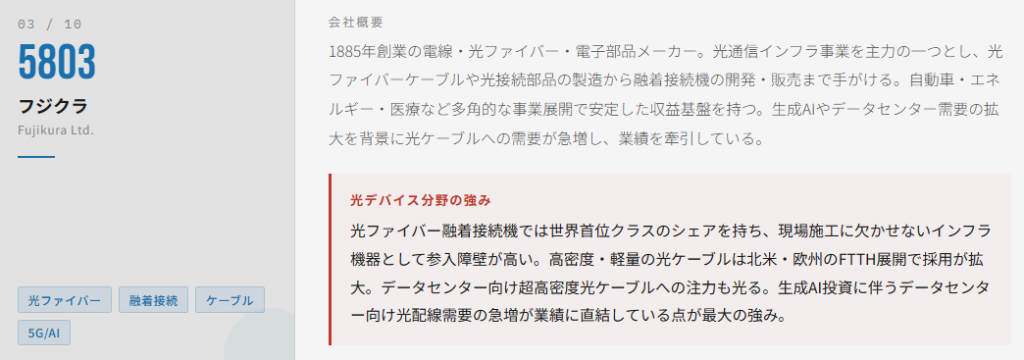 フジクラ（5803）