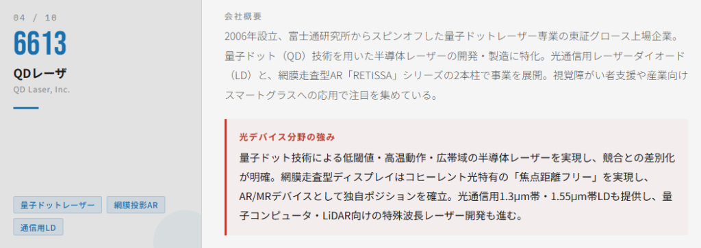 QDレーザ（6613）