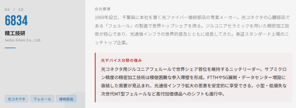 精工技研（6834）