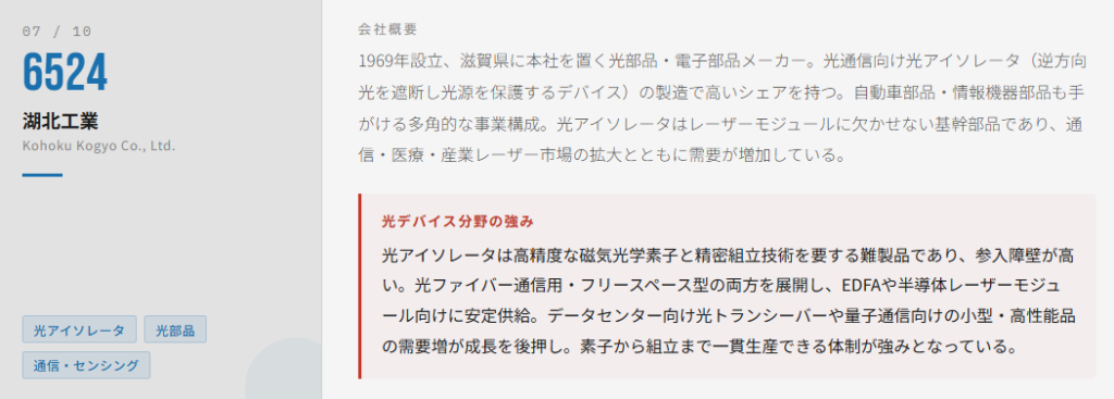 湖北工業（6524）