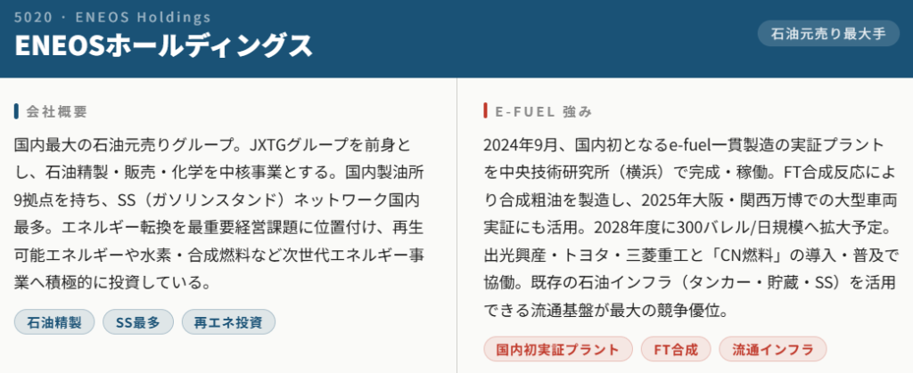 ENEOSホールディングス（5020）