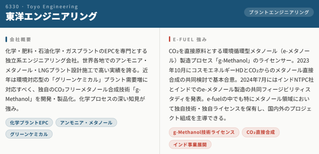 東洋エンジニアリング（6330）