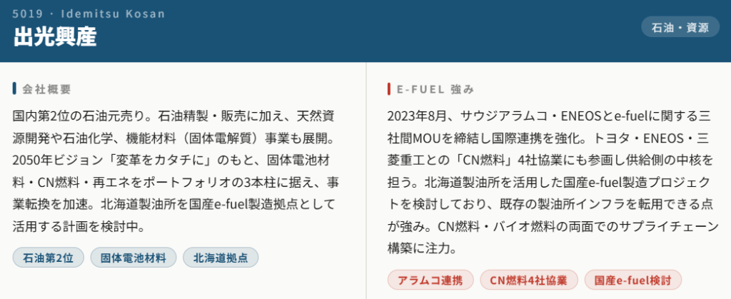 出光興産（5019）