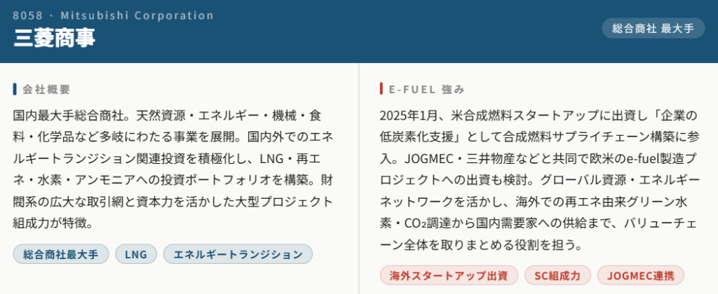 三菱商事（8058）