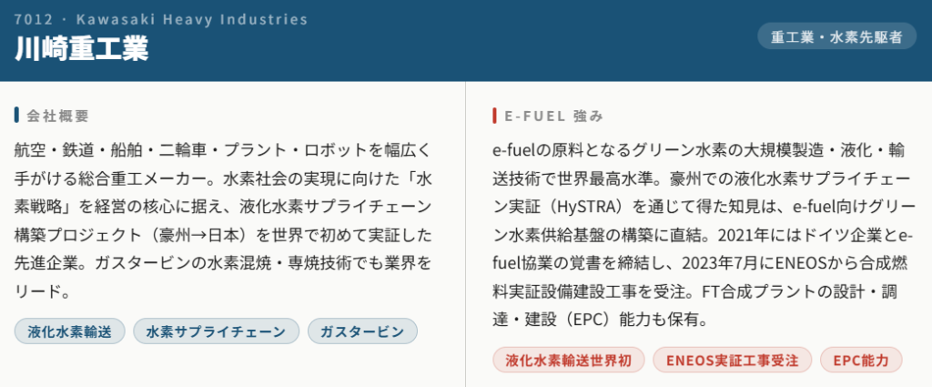 川崎重工業（7012）