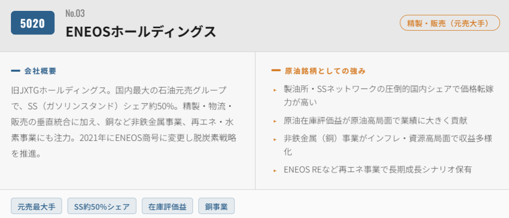 ENEOSホールディングス（5020）