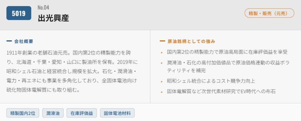 出光興産（5019）