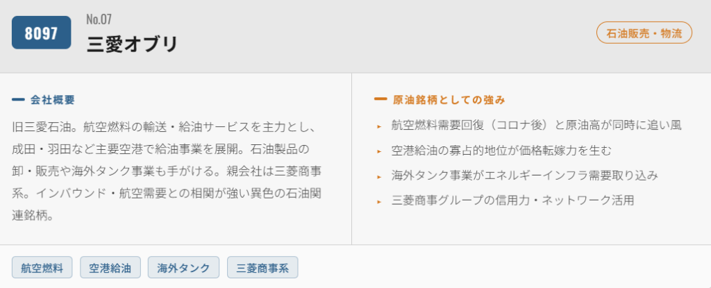 三愛オブリ（8097）