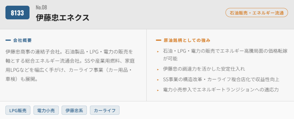 伊藤忠エネクス（8133）