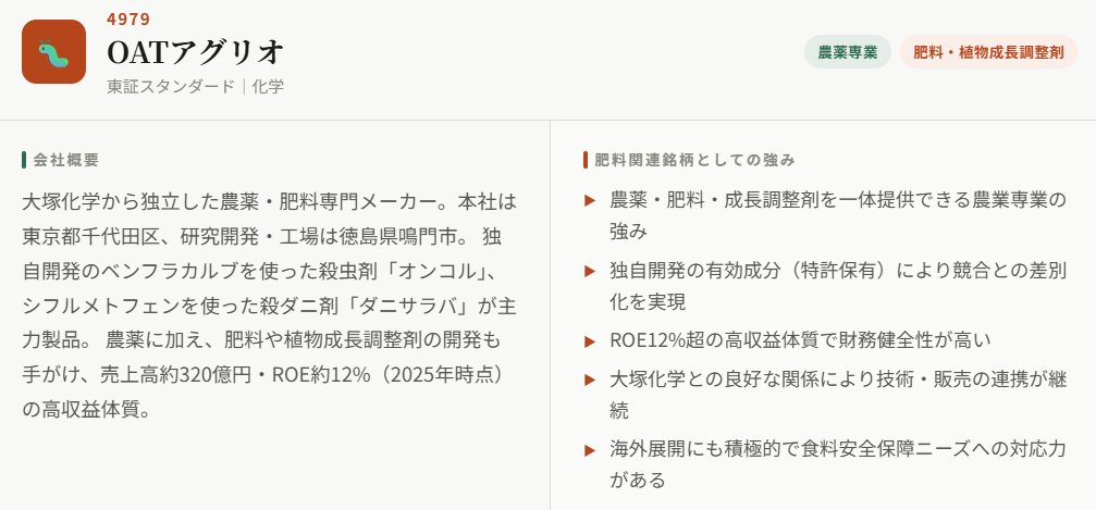 OATアグリオ（4979）