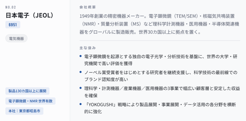 日本電子（6951）