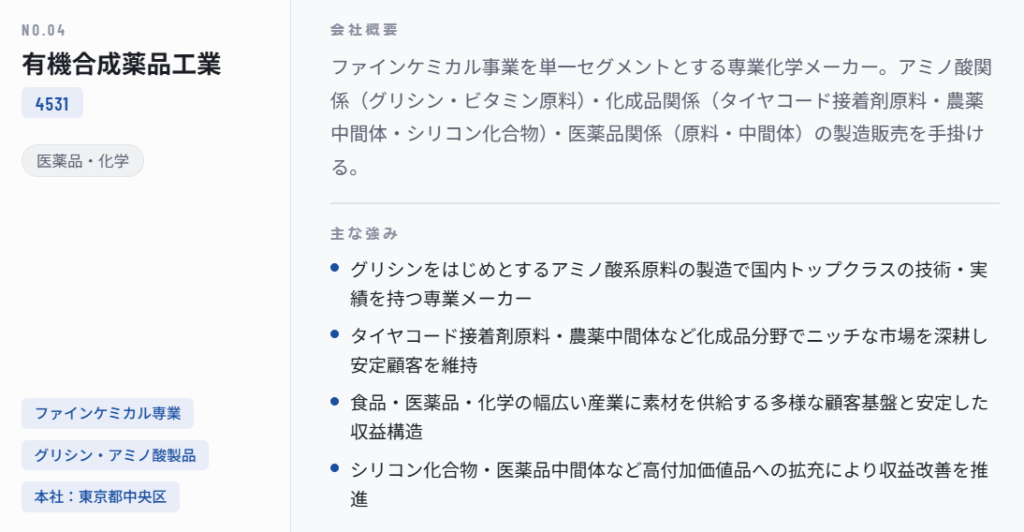 有機合成薬品工業（4531）