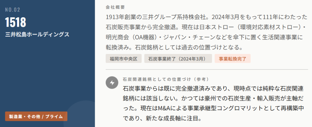 三井松島ホールディングス(1518)