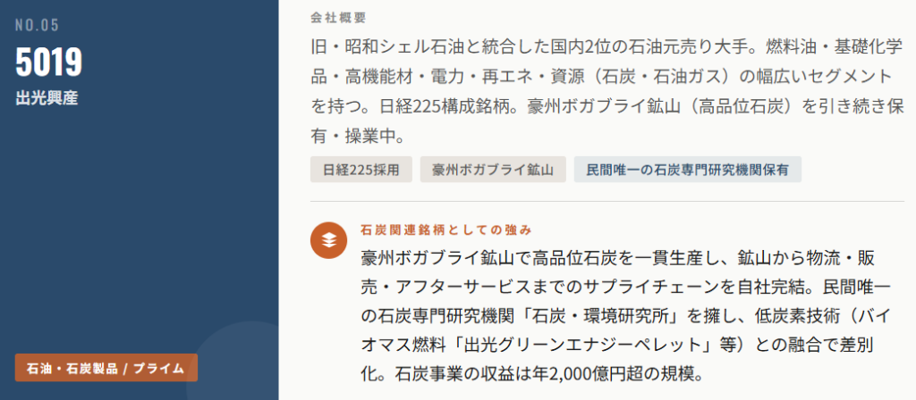 出光興産(5019)