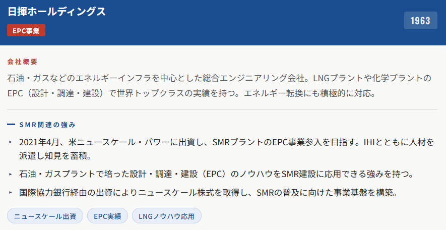 日揮ホールディングス(1963)