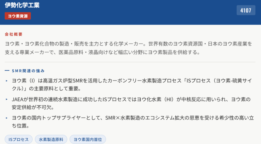 伊勢化学工業(4107)