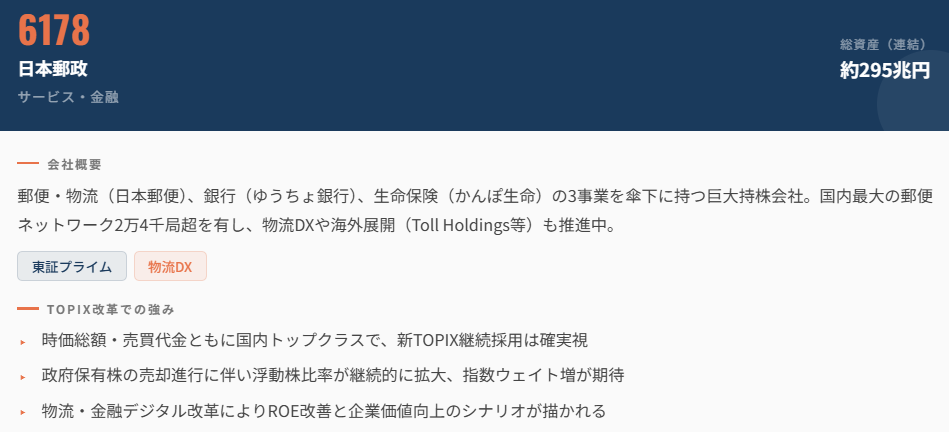 日本郵政(6178)